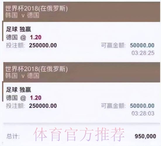 世界杯投注APP推荐与指南